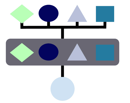 Desenvolvimento de pipelines de bioinformática customizados